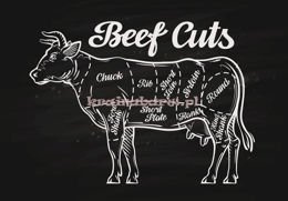 Fototapeta 10321 BEEF CUTS